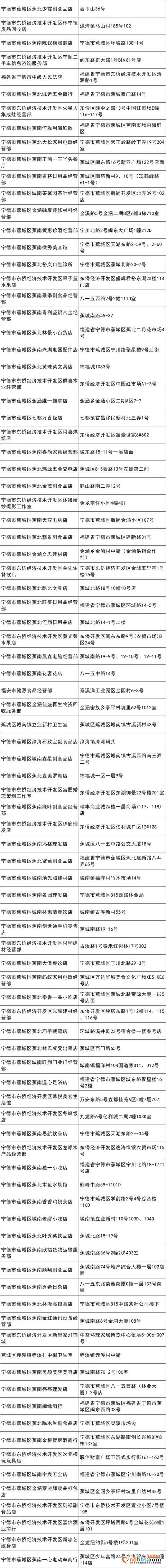 宁德农商银行：绑定宁德农商银行卡，乐享支付宝2500万元消费券-7.jpg
