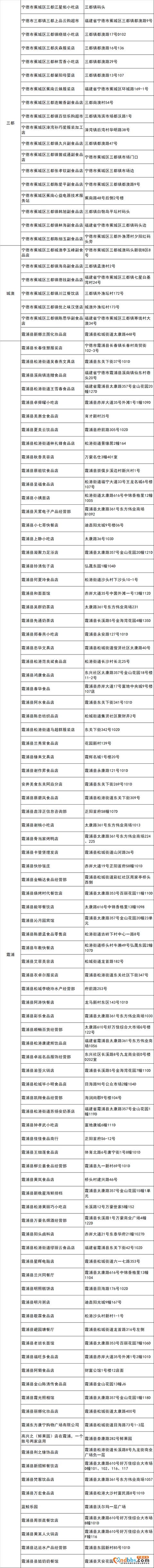 宁德农商银行：绑定宁德农商银行卡，乐享支付宝2500万元消费券-11.jpg