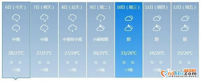 宁德：未来三天还是雨水主战场，再耐心等等吧-1.jpg