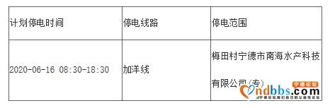 宁德：2020年6月16日停电通告-2.jpg