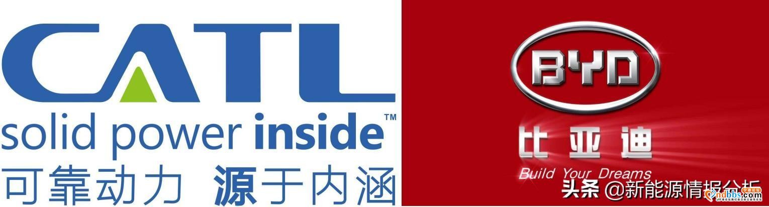 深度：宁德时代与比亚迪就针刺试验之争的“得与失”-1.jpg