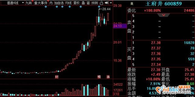 宁德时代200万公里的锂电池，有望引爆产业链-1.jpg