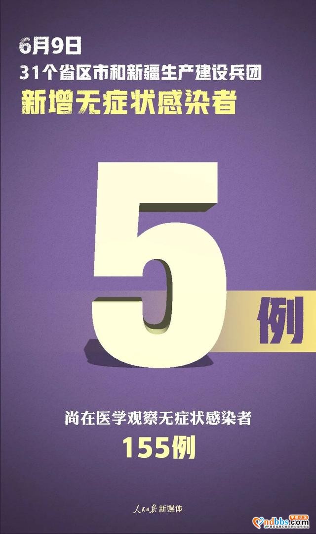 全国最新数据：昨日新增确诊3例+无症状感染者5例，均为境外输入-3.jpg