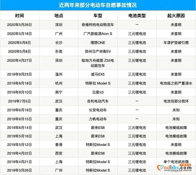 比亚迪VS宁德时代：两大巨头的斗争-7.jpg