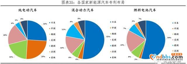 比亚迪VS宁德时代：两大巨头的斗争-10.jpg