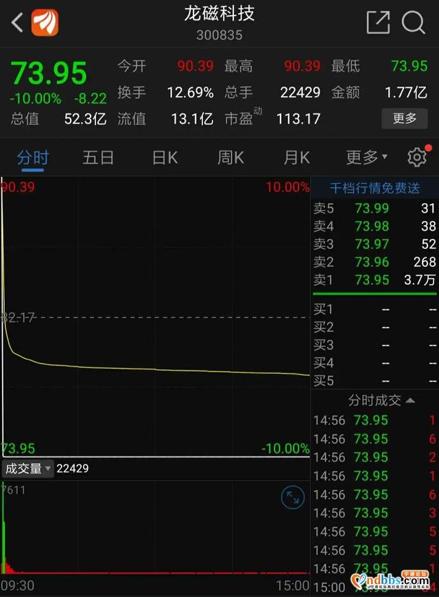 宁德时代的超级电池：续航200万公里，寿命16年-3.jpg