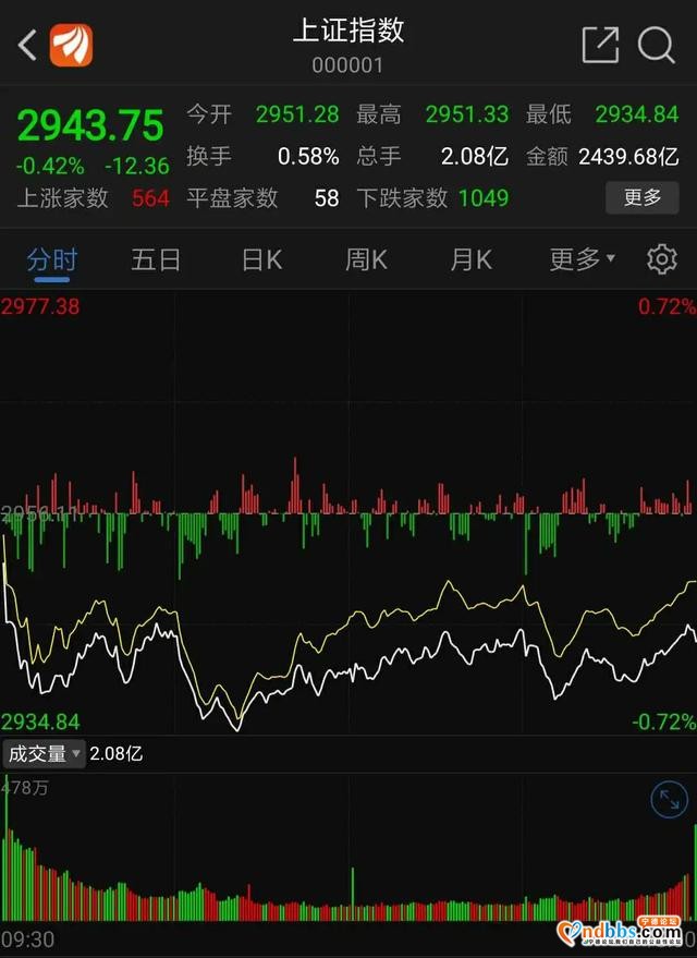宁德时代的超级电池：续航200万公里，寿命16年-2.jpg