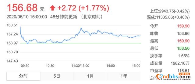 宁德时代新型电池使用寿命达16年或200万公里，已具备量产能力-1.jpg