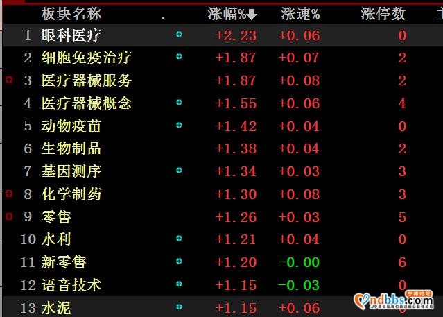 宁德时代百万公里电池来袭 是现在的近10倍 传统汽车瑟瑟发抖-2.jpg