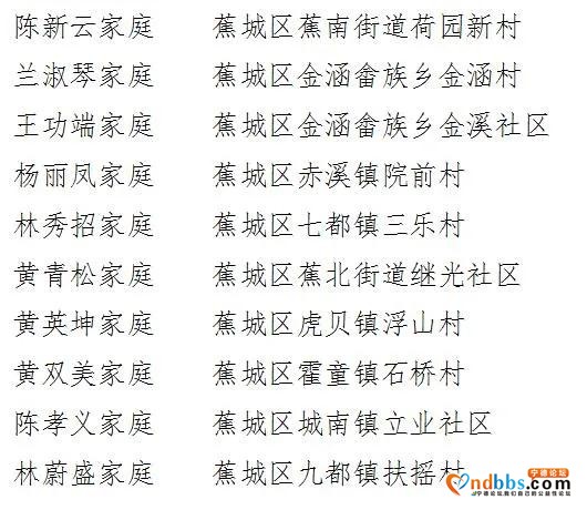 周宁县10户家庭入选宁德市“抗疫最美家庭”-1.jpg