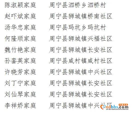 周宁县10户家庭入选宁德市“抗疫最美家庭”-4.jpg