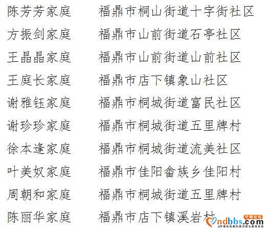 周宁县10户家庭入选宁德市“抗疫最美家庭”-8.jpg