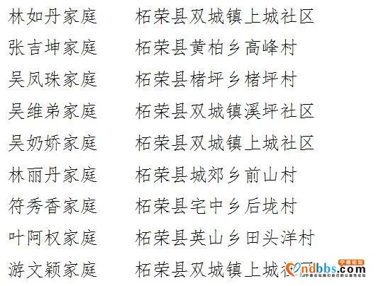 周宁县10户家庭入选宁德市“抗疫最美家庭”-7.jpg