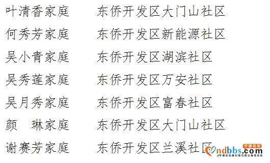 周宁县10户家庭入选宁德市“抗疫最美家庭”-10.jpg