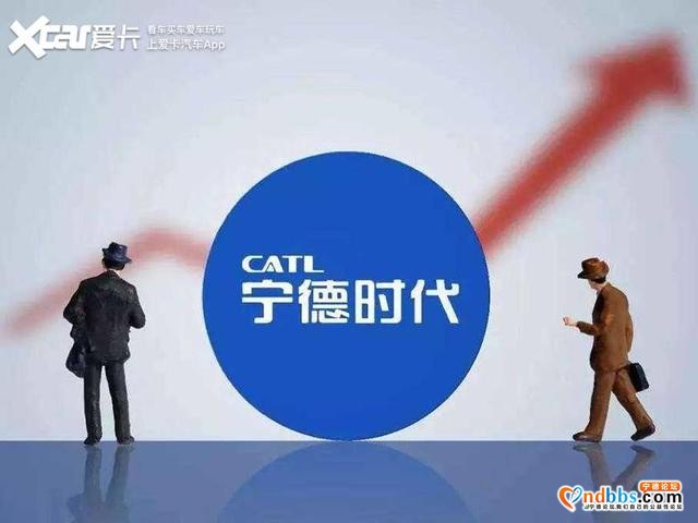 又一个超级电池！宁德时代新电池寿命达200万公里-1.jpg
