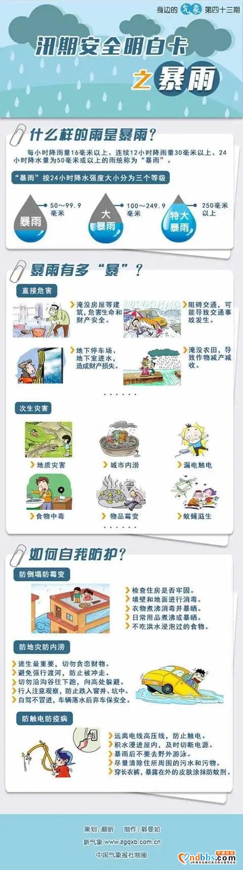 2号台风正在酝酿，或登陆我国-8.jpg