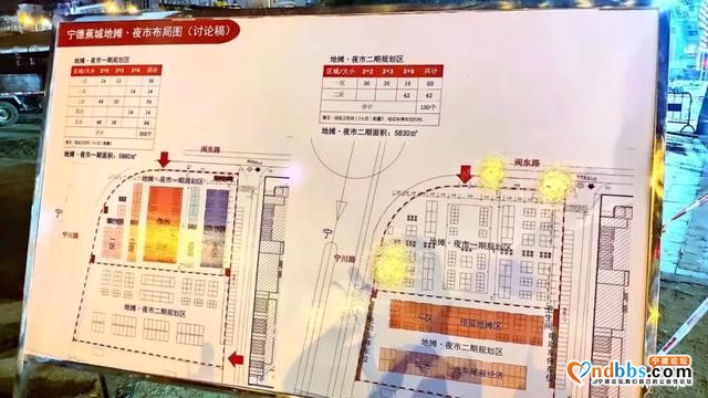 宁德地摊夜市快要开放啦？快来听听市民的想法-3.jpg