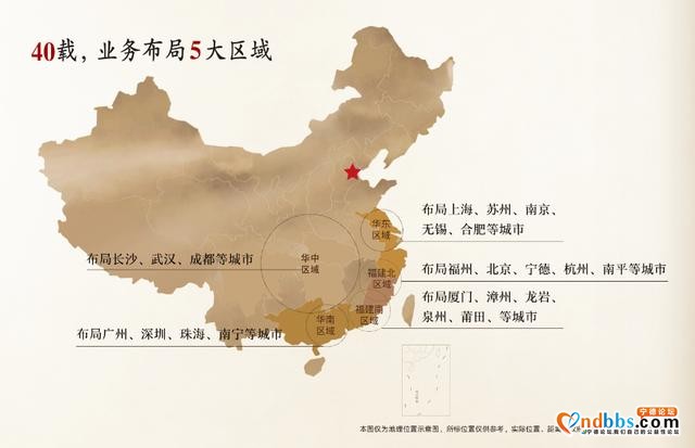 「新区踩盘」国企实力，全城可鉴-8.jpg