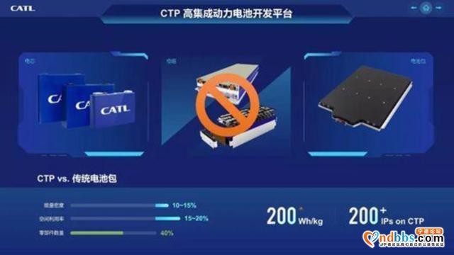 一根钢针引爆的电池新战事：比亚迪与宁德时代互怼，谁更安全？-5.jpg