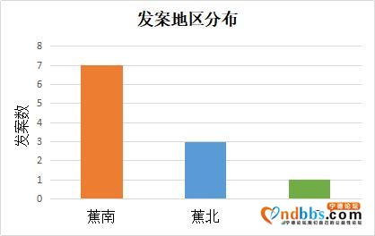 足不出户日赚千元？蕉城一女子刷单被骗103000元-2.jpg