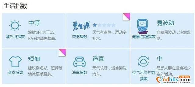 宁德：35℃+，夏季的威力正在慢慢展现-3.jpg