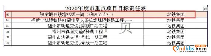 福宁城际铁路F3线要来了！未来将覆盖马尾、连江、罗源、宁德-2.jpg