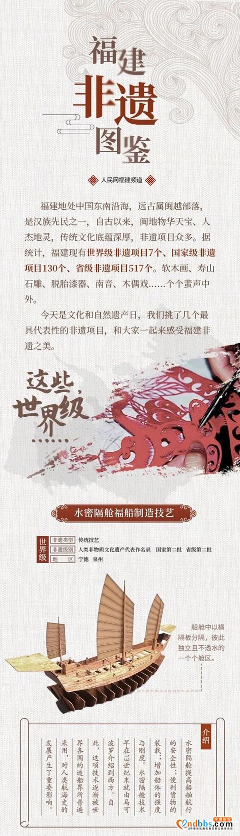 今日收藏！福建非遗图鉴-2.jpg