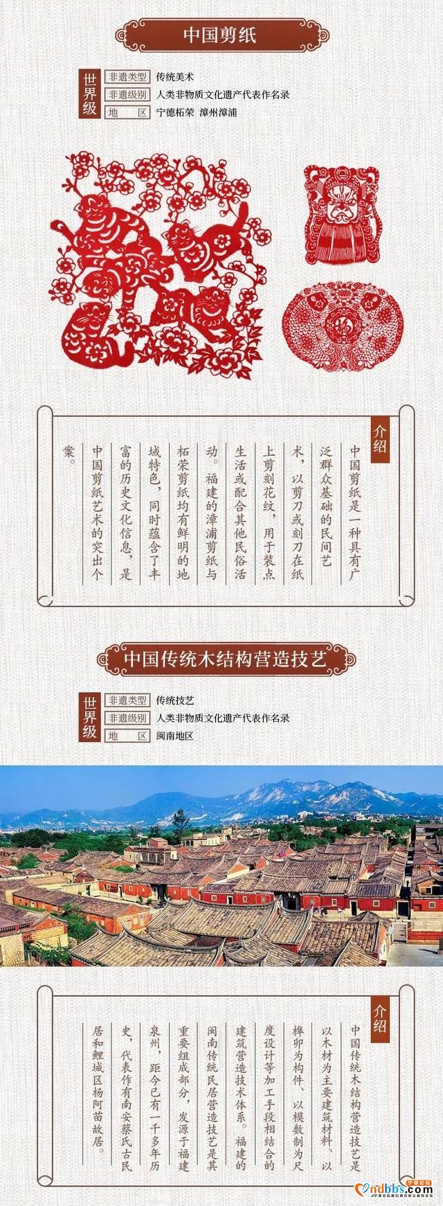今日收藏！福建非遗图鉴-3.jpg