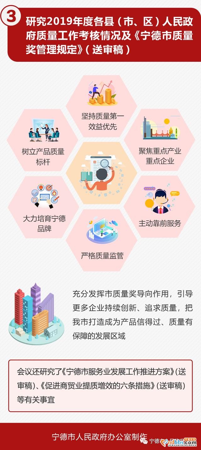 宁德：图解市政府常务会议-4.jpg