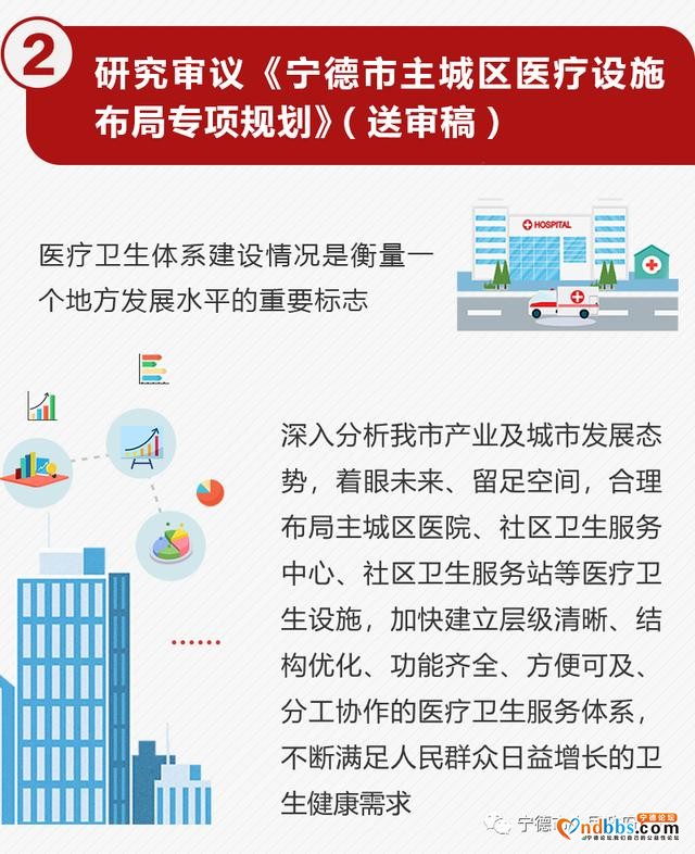 宁德：图解市政府常务会议-3.jpg