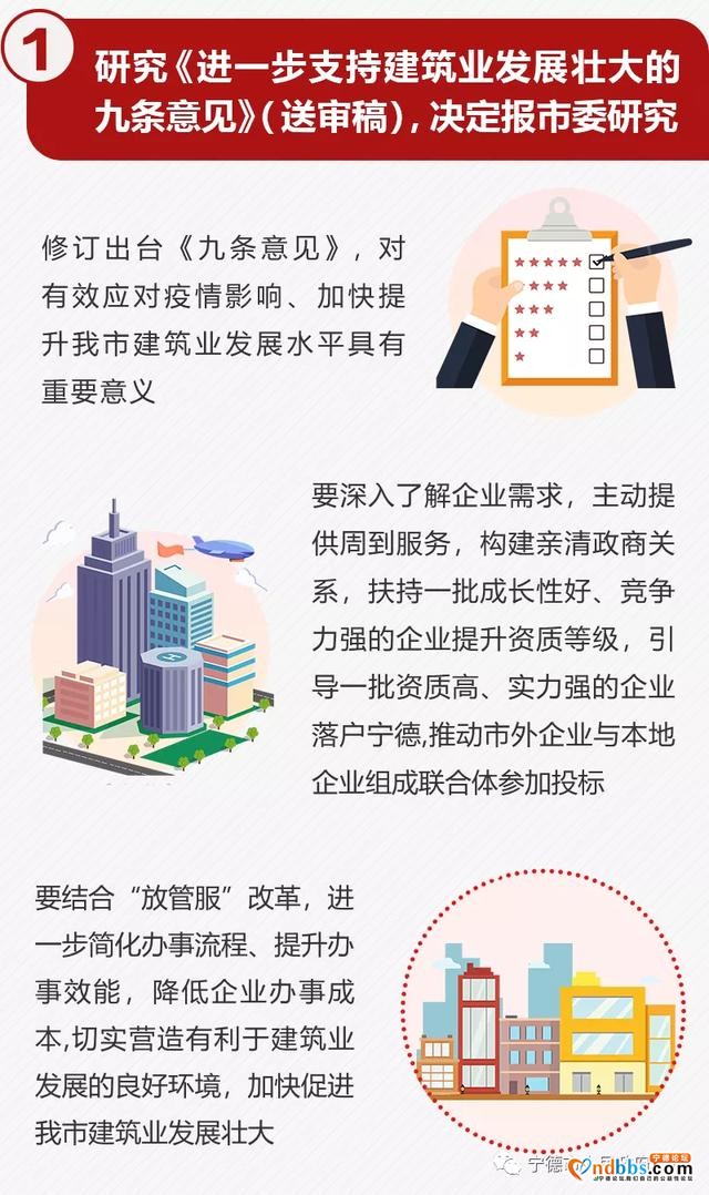 宁德：图解市政府常务会议-2.jpg