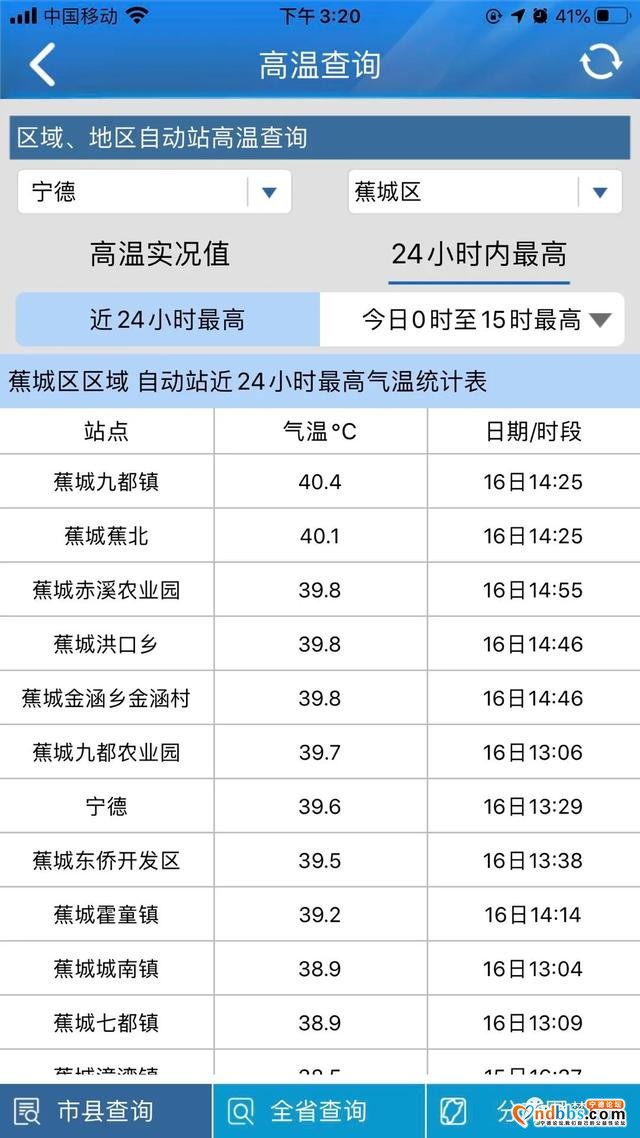 蕉城“火力”全开，堪比火焰山！局部高温超40℃-7.jpg