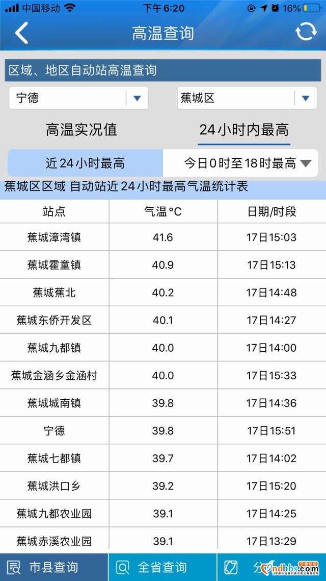 蕉城气温再破新高！40℃+暴晒，到底要热到什么时候-2.jpg