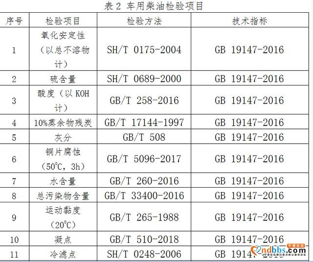 质监抽查实施细则 | 东侨能源产品-2.jpg