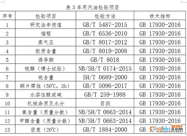 质监抽查实施细则 | 东侨能源产品-4.jpg
