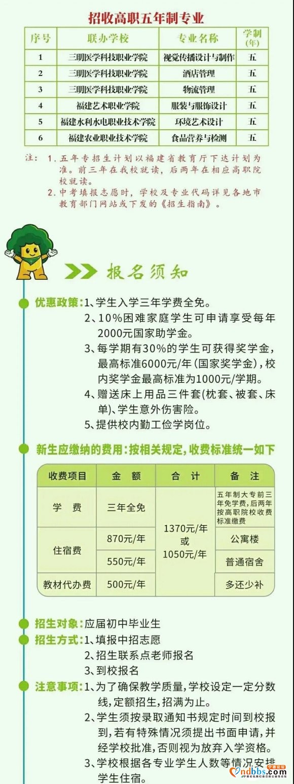 福建第二轻工业学校2020年招生简章出来啦，欢迎今年毕业的初-10.jpg