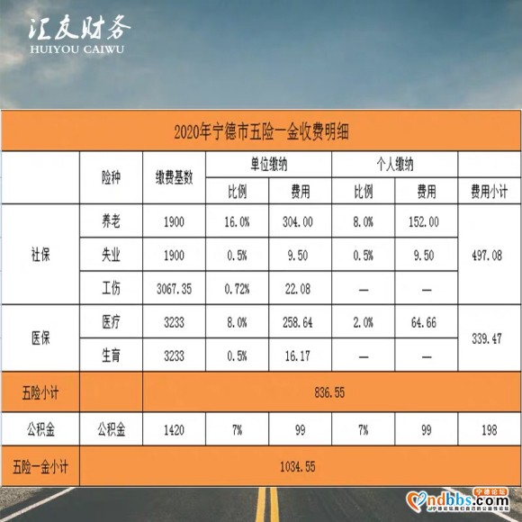 代缴五险一金。-2.jpg