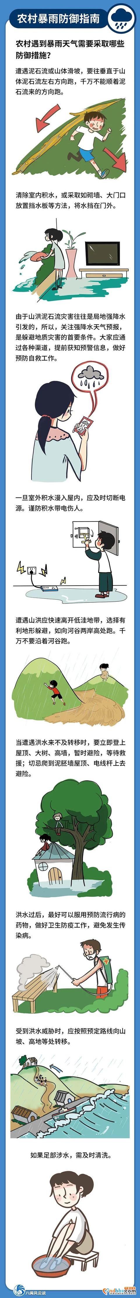 今天这些地方有暴雨到大暴雨，请注意防范强降水可能引发的次生灾害-5.jpg