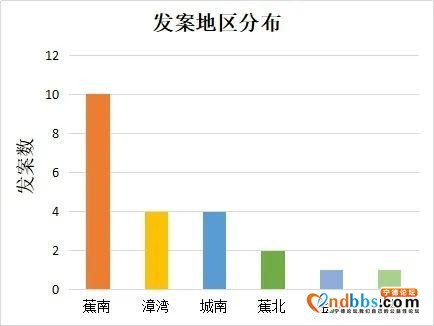 “注销校园贷”诈骗高发！蕉城一女子被骗10.5万元-3.jpg