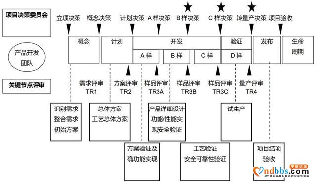6万字长文剖析宁德时代（一）：核心技术-3.jpg