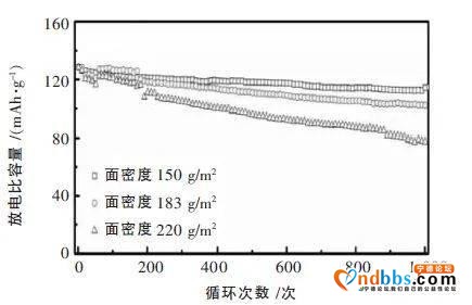 6万字长文剖析宁德时代（一）：核心技术-10.jpg