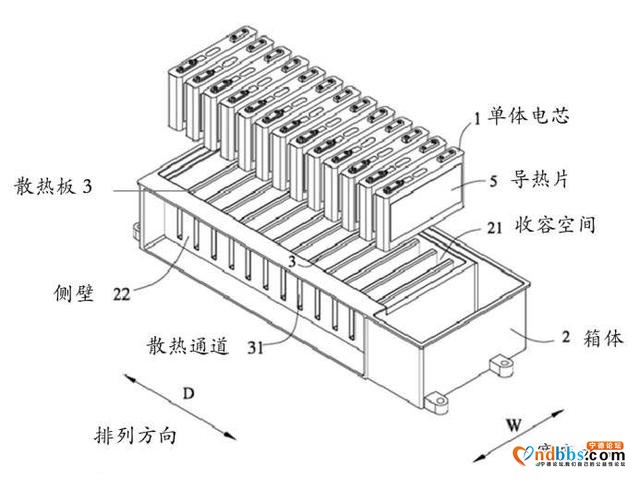 6万字长文剖析宁德时代（一）：核心技术-4.jpg