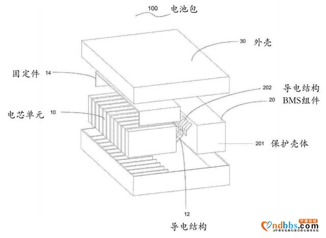 6万字长文剖析宁德时代（一）：核心技术-5.jpg