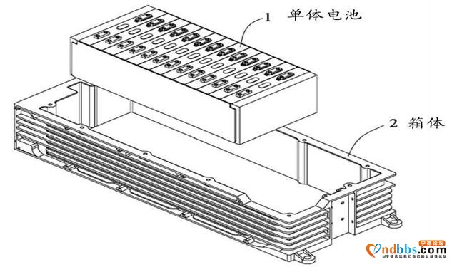 6万字长文剖析宁德时代（一）：核心技术-6.jpg