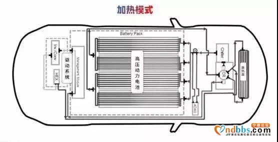 6万字长文剖析宁德时代（一）：核心技术-13.jpg