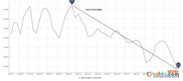 6万字长文剖析宁德时代（二）：市场分析-4.jpg