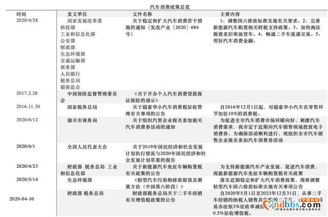 6万字长文剖析宁德时代（二）：市场分析-16.jpg