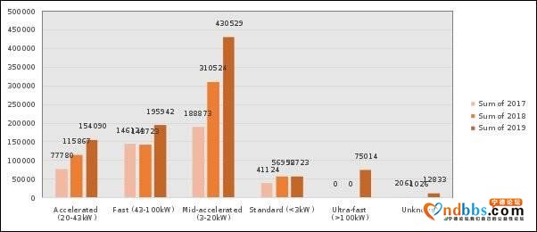 6万字长文剖析宁德时代（二）：市场分析-44.jpg