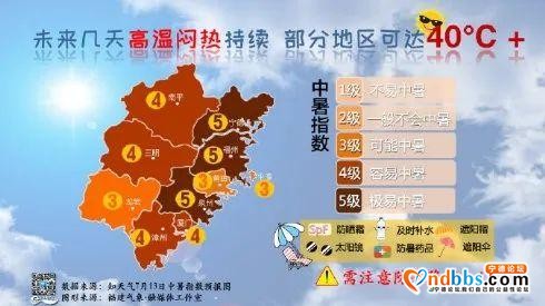 蕉城最高气温可达40℃！高温霸场，热浪来袭-2.jpg