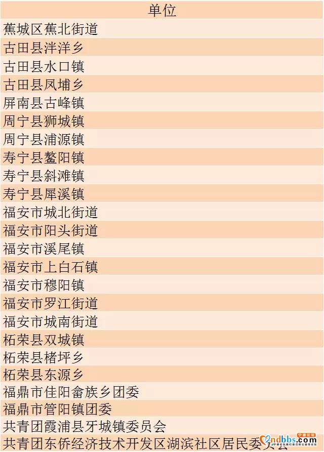 第九季特辑学习开始！看上期成绩排名！宁德又是第一-9.jpg